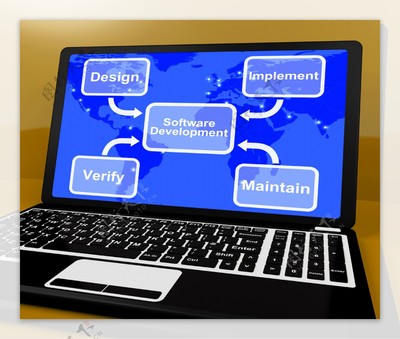 软件开发图 实现、维护与验证的基石